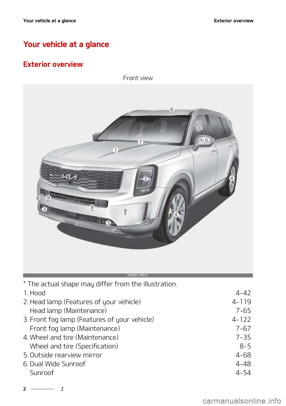 KIA TELLURIDE 2022 User Guide �:�P�V�S��W�F�I�J�D�M�F��B�U��B��H�M�B�O�D�F
�
�
�&�Y�U�F�S�J�P�S��P�W�F�S�W�J�F�X
�:�P�V�S��W�F�I�J�D�M�F��B�U��B��H�M�B�O�D�F
�&�Y�U�F�S�J�P�S��P�W�F�S�W�J�F�X
��S�P�O�U��W�J�F�X
���