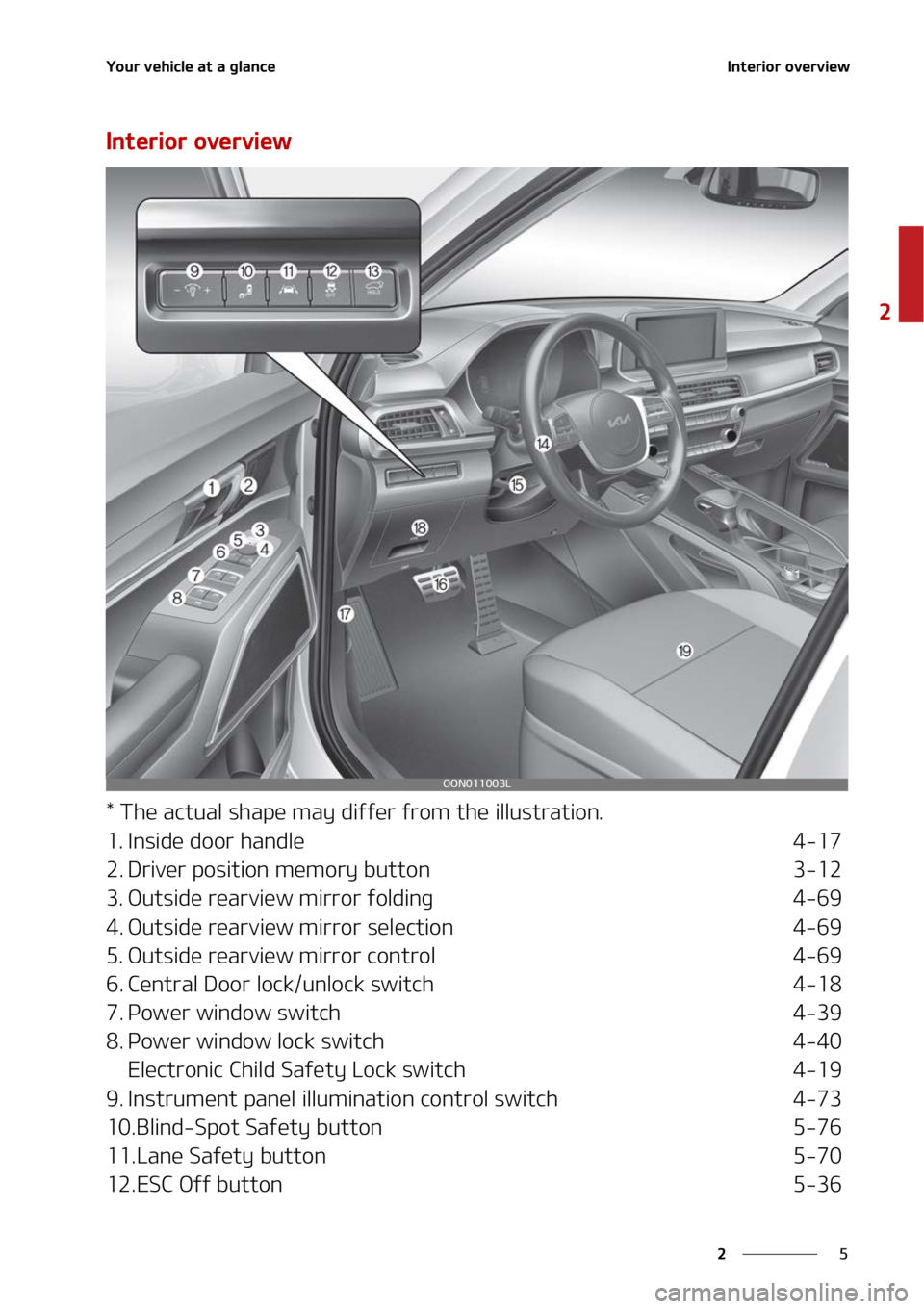 KIA TELLURIDE 2022 Owners Manual �
�
�
�:�P�V�S��W�F�I�J�D�M�F��B�U��B��H�M�B�O�D�F�*�O�U�F�S�J�P�S��P�W�F�S�W�J�F�X
�*�O�U�F�S�J�P�S��P�W�F�S�W�J�F�X
���5�I�F��B�D�U�V�B�M��T�I�B�Q�F��N�B�Z��E�J�G�G�F�S��G�S�P�N��U�