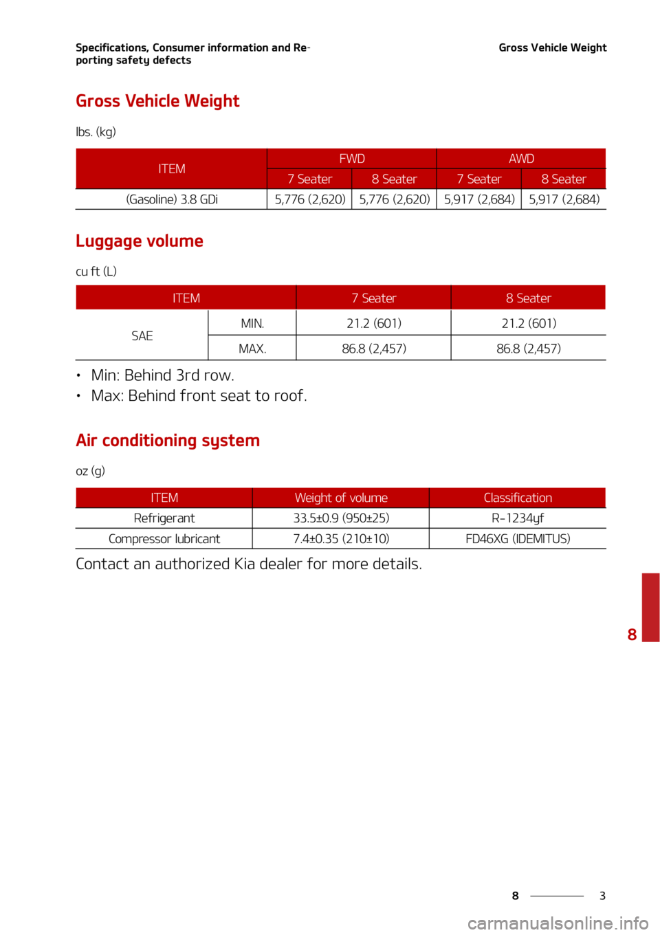 KIA TELLURIDE 2022  Owners Manual �
�
�
�4�Q�F�D�J�G�J�D�B�U�J�P�O�T�
��$�P�O�T�V�N�F�S��J�O�G�P�S�N�B�U�J�P�O��B�O�E��3�F-
�Q�P�S�U�J�O�H��T�B�G�F�U�Z��E�F�G�F�D�U�T�(�S�P�T�T��7�F�I�J�D�M�F��8�F�J�H�I�U
�(�S�P�T�T��7�F�I