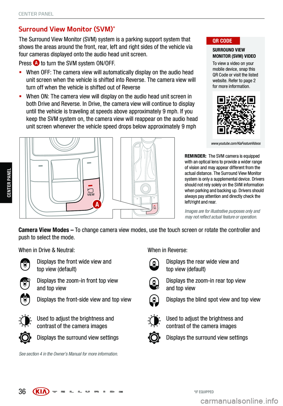 KIA TELLURIDE 2021 Features and Functions Guide 36
CENTER PANEL
Surround View Monitor (SVM)*
The Surround View Monitor (SVM) system is a parking support system that
shows the areas around the front, rear, left and right sides of the vehicle via
f KIA TELLURIDE 2021 Features and Functions Guide 36
CENTER PANEL
Surround View Monitor (SVM)*
The Surround View Monitor (SVM) system is a parking support system that
shows the areas around the front, rear, left and right sides of the vehicle via
f