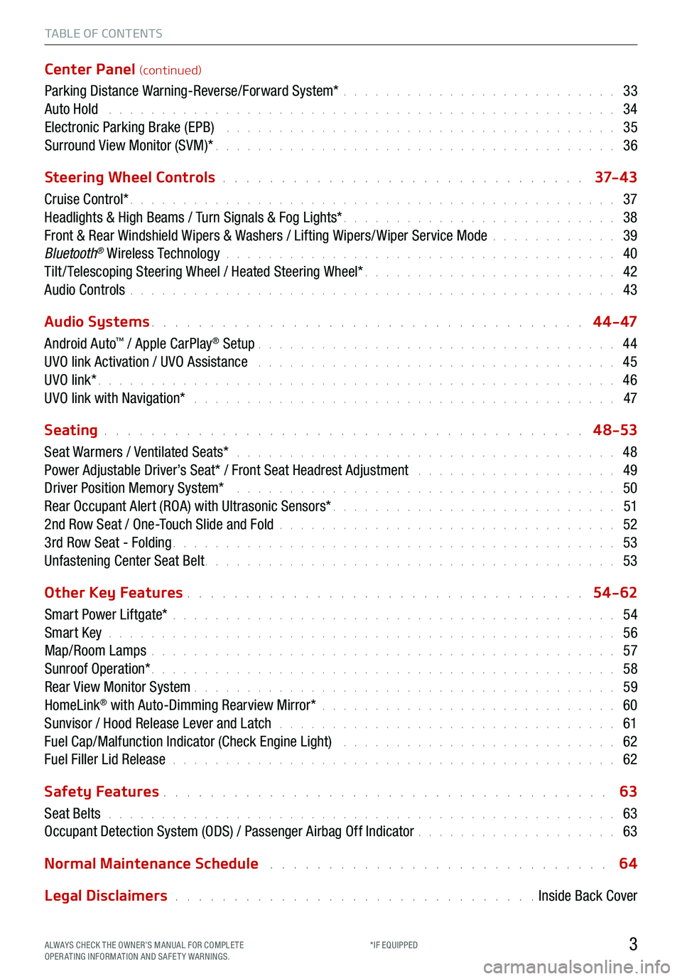 KIA TELLURIDE 2021  Features and Functions Guide TABLE OF CONTENTS
Center Panel (continued)
Parking Distance Warning-Reverse/Forward System* . . . . . . . . . . . . . . . . . . . . . . . . . .  33
Auto Hold   . . . . . . . . . . . . . . . . . . . . 