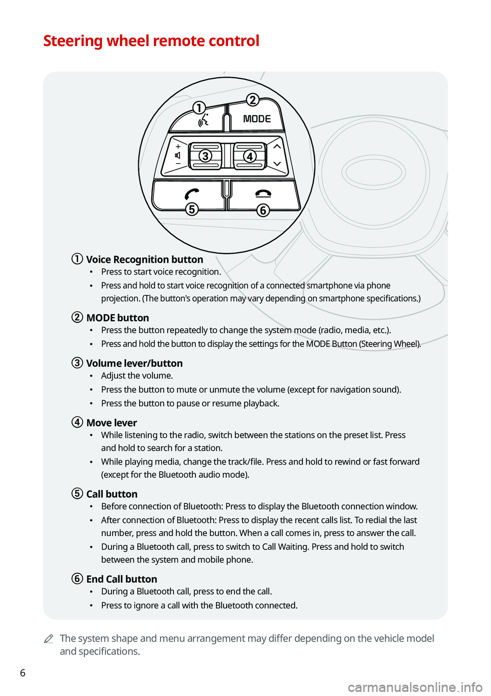 KIA TELLURIDE 2021 Navigation System Quick Reference Guide 6
Steering wheel remote control
0000AThe system shape and menu arrangement may differ depending on the vehicle model
and specifications.
1
23
4
5
6
MODE
a a Voice Recognition button
\225Press to sta KIA TELLURIDE 2021 Navigation System Quick Reference Guide 6
Steering wheel remote control
0000AThe system shape and menu arrangement may differ depending on the vehicle model
and specifications.
1
23
4
5
6
MODE
a a Voice Recognition button
\225Press to sta