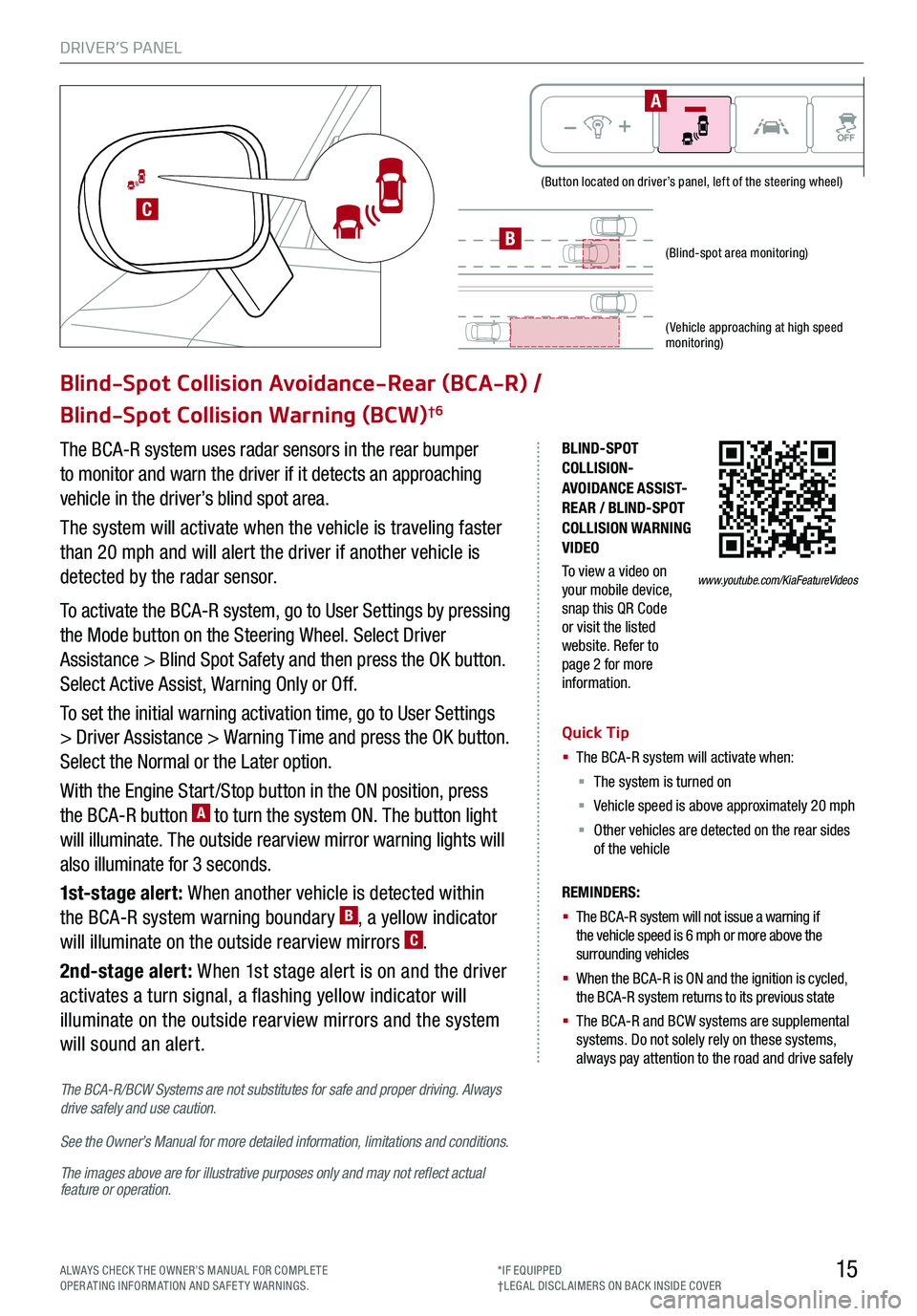 KIA TELLURIDE 2020 Features and Functions Guide DRIVER’S PANEL
15
(Button located on driver’s panel, left of the steering wheel)
(Blind-spot area monitoring)
( Vehicle approaching at high speed monitoring)
BLIND-SPOT COLLISION-AVOIDANCE ASSIST- KIA TELLURIDE 2020 Features and Functions Guide DRIVER’S PANEL
15
(Button located on driver’s panel, left of the steering wheel)
(Blind-spot area monitoring)
( Vehicle approaching at high speed monitoring)
BLIND-SPOT COLLISION-AVOIDANCE ASSIST-