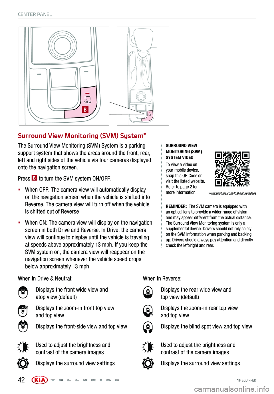KIA TELLURIDE 2020 Features and Functions Guide *IF EQUIPPED
CENTER PANEL
VIEW
Surround View Monitoring (SVM) System*
The Surround View Monitoring (SVM) System is a parking
support system that shows the areas around the front, rear,
left and rig KIA TELLURIDE 2020 Features and Functions Guide *IF EQUIPPED
CENTER PANEL
VIEW
Surround View Monitoring (SVM) System*
The Surround View Monitoring (SVM) System is a parking
support system that shows the areas around the front, rear,
left and rig