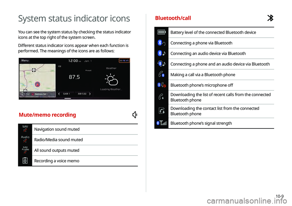 KIA TELLURIDE 2020 Navigation System Quick Reference Guide 10-9
System status indicator icons
You can see the system status by checking the status indicator
icons at the top right of the system screen.
Different status indicator icons appear when each functi KIA TELLURIDE 2020 Navigation System Quick Reference Guide 10-9
System status indicator icons
You can see the system status by checking the status indicator
icons at the top right of the system screen.
Different status indicator icons appear when each functi
