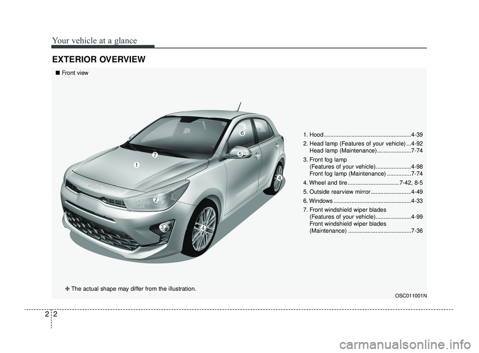 KIA RIO 2022  Owners Manual Your vehicle at a glance
22
EXTERIOR OVERVIEW
1. Hood ......................................................4-39
2. Head lamp (Features of your vehicle) ...4-92Head lamp (Maintenance) ................
