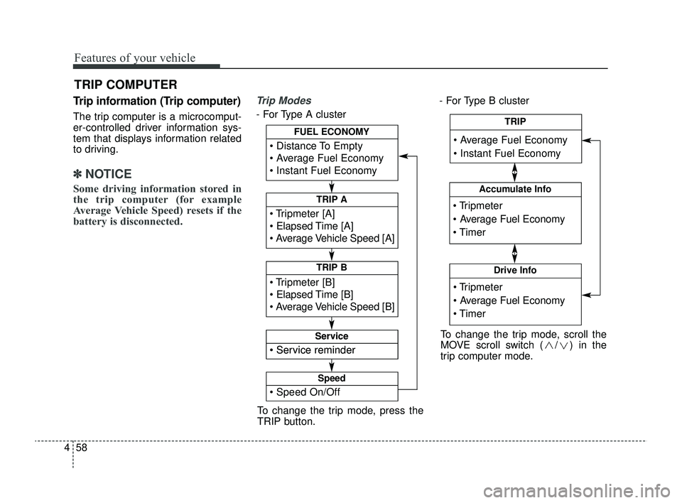 KIA RIO 2022 Owners Manual Features of your vehicle
58
4
Trip information (Trip computer)
The trip computer is a microcomput-
er-controlled driver information sys-
tem that displays information related
to driving.
✽ ✽
NOTIC KIA RIO 2022 Owners Manual Features of your vehicle
58
4
Trip information (Trip computer)
The trip computer is a microcomput-
er-controlled driver information sys-
tem that displays information related
to driving.
✽ ✽
NOTIC