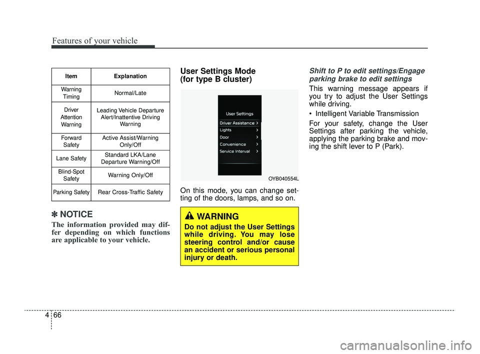 KIA RIO 2022  Owners Manual Features of your vehicle
66
4
✽ ✽    
NOTICE
The information provided may dif-
fer depending on which functions
are applicable to your vehicle.
User Settings Mode 
(for type B cluster) 
On this mo