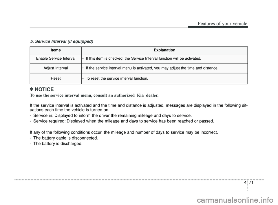 KIA RIO 2022 Owners Manual 471
Features of your vehicle
ItemsExplanation
Enable Service Interval If this item is checked, the Service Interval function will be activated.
Adjust Interval If the service interval menu is activa KIA RIO 2022 Owners Manual 471
Features of your vehicle
ItemsExplanation
Enable Service Interval If this item is checked, the Service Interval function will be activated.
Adjust Interval If the service interval menu is activa