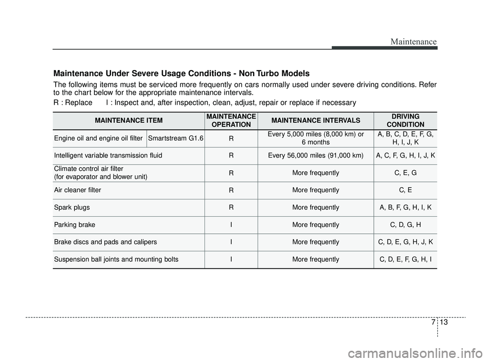 KIA RIO 2022 Owners Manual 713
Maintenance
Maintenance Under Severe Usage Conditions - Non Turbo Models
The following items must be serviced more frequently on cars normally used under severe driving conditions. Refer
to the ch KIA RIO 2022 Owners Manual 713
Maintenance
Maintenance Under Severe Usage Conditions - Non Turbo Models
The following items must be serviced more frequently on cars normally used under severe driving conditions. Refer
to the ch