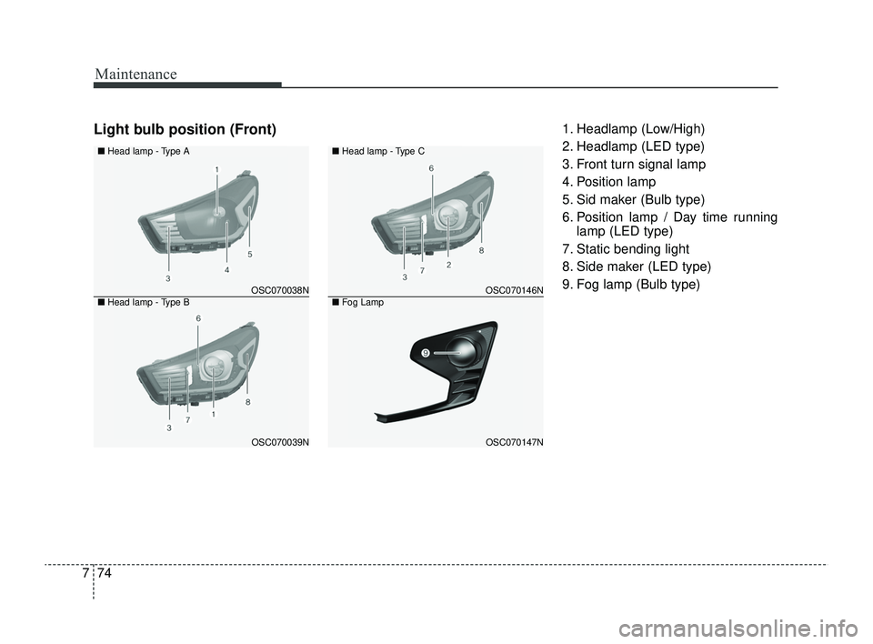 KIA RIO 2022  Owners Manual Maintenance
74
7
Light bulb position (Front)1. Headlamp (Low/High) 
2. Headlamp (LED type)
3. Front turn signal lamp
4. Position lamp
5. Sid maker (Bulb type)
6. Position lamp / Day time running
lamp 