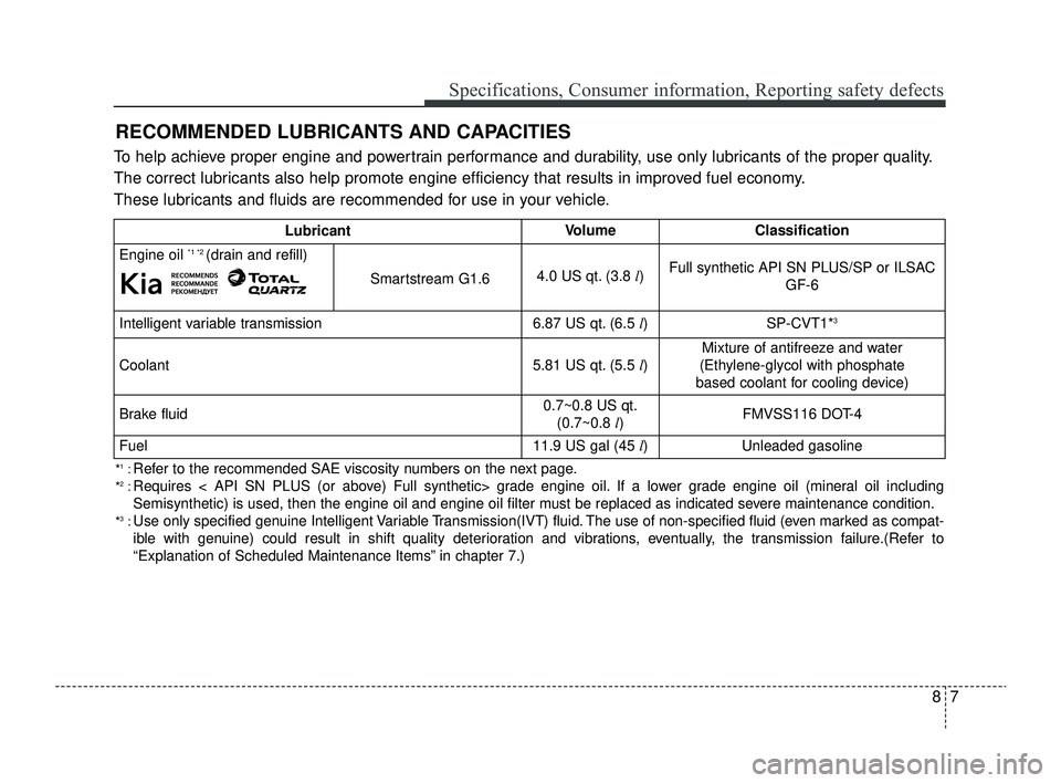 KIA RIO 2022  Owners Manual 87
Specifications, Consumer information, Reporting safety defects
RECOMMENDED LUBRICANTS AND CAPACITIES
LubricantVolumeClassification
Engine oil *1 *2 (drain and refill)
Smartstream G1.64.0 US qt. (3.