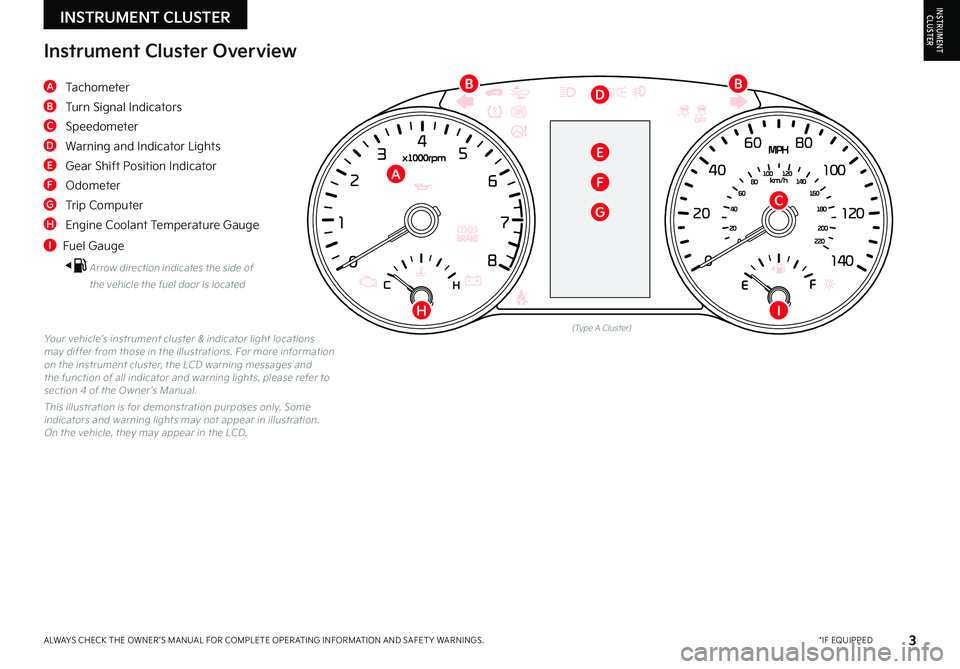 KIA RIO 2022  Features and Functions Guide INSTRUMENT CLUSTER
3*IF EQUIPPEDALWAYS CHECK THE OWNER ’S MANUAL FOR COMPLETE OPER ATING INFORMATION AND SAFET Y WARNINGS . 
INSTRUMENTCLUSTER
(Type A Cluster)Yo u r  vehicle’s instrument cluster 