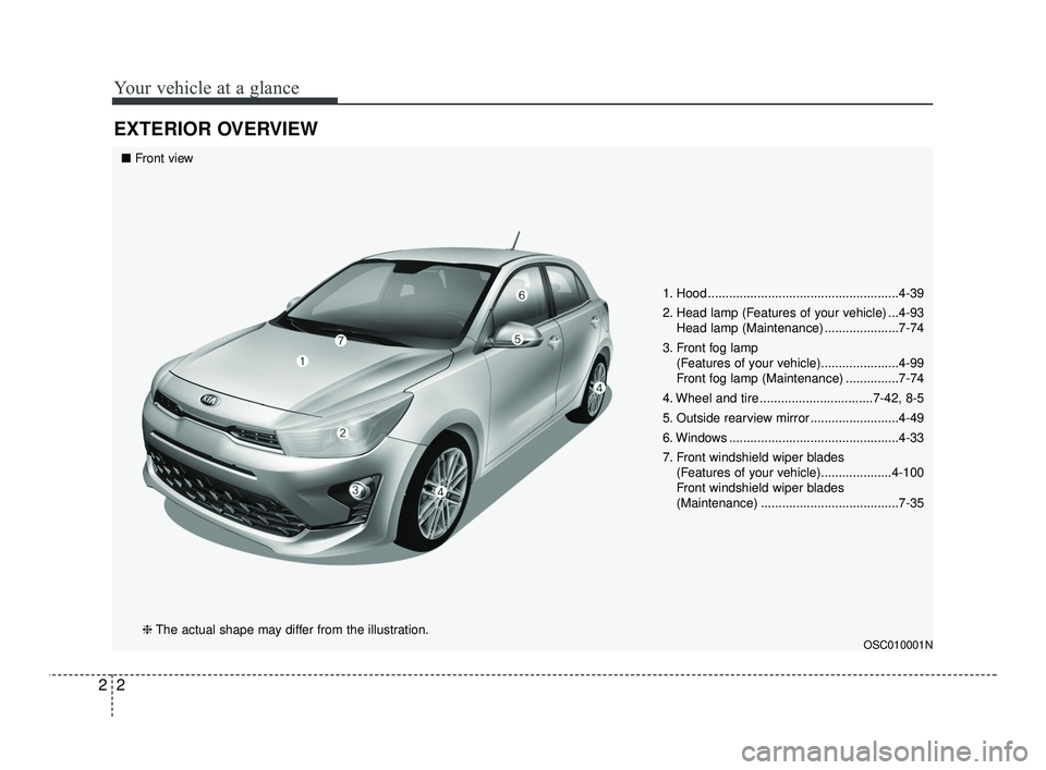 KIA RIO 2021  Owners Manual Your vehicle at a glance
22
EXTERIOR OVERVIEW
1. Hood ......................................................4-39
2. Head lamp (Features of your vehicle) ...4-93Head lamp (Maintenance) ................