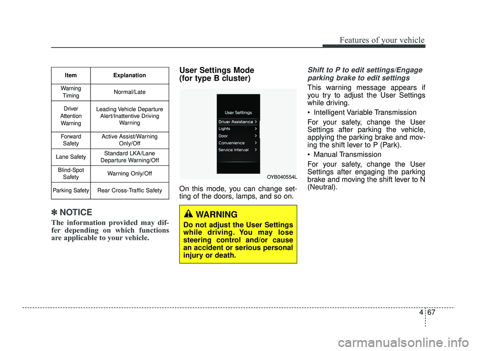 KIA RIO 2021 Owners Manual 467
Features of your vehicle
✽ ✽
NOTICE
The information provided may dif-
fer depending on which functions
are applicable to your vehicle.
User Settings Mode
(for type B cluster)
On this mode KIA RIO 2021 Owners Manual 467
Features of your vehicle
✽ ✽
NOTICE
The information provided may dif-
fer depending on which functions
are applicable to your vehicle.
User Settings Mode
(for type B cluster)
On this mode