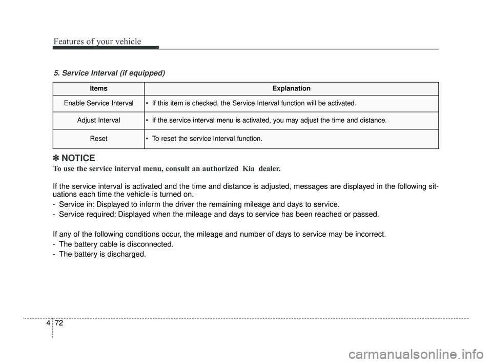 KIA RIO 2021 Owners Manual Features of your vehicle
72
4
ItemsExplanation
Enable Service Interval If this item is checked, the Service Interval function will be activated.
Adjust Interval If the service interval menu is activat KIA RIO 2021 Owners Manual Features of your vehicle
72
4
ItemsExplanation
Enable Service Interval If this item is checked, the Service Interval function will be activated.
Adjust Interval If the service interval menu is activat