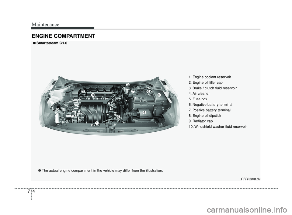 KIA RIO 2021  Owners Manual Maintenance
47
ENGINE COMPARTMENT
OSC078047N
■ ■Smartstream G1.6❈ The actual engine compartment in the vehicle may differ from the illustration. 1. Engine coolant reservoir
2. Engine oil filler 