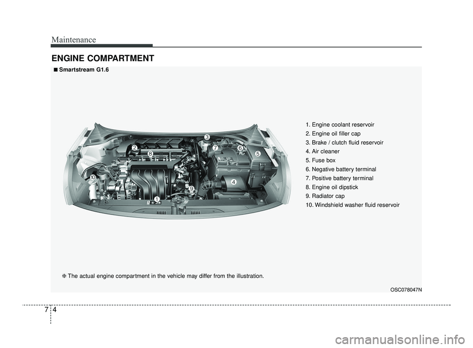 KIA RIO 2021 Owners Manual Maintenance
47
ENGINE COMPARTMENT
OSC078047N
■ ■Smartstream G1.6❈ The actual engine compartment in the vehicle may differ from the illustration. 1. Engine coolant reservoir
2. Engine oil filler KIA RIO 2021 Owners Manual Maintenance
47
ENGINE COMPARTMENT
OSC078047N
■ ■Smartstream G1.6❈ The actual engine compartment in the vehicle may differ from the illustration. 1. Engine coolant reservoir
2. Engine oil filler