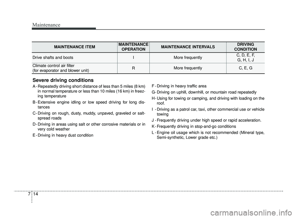 KIA RIO 2021 Owners Manual Maintenance
14
7
Severe driving conditions
A - Repeatedly driving short distance of less than 5 miles (8 km)
in normal temperature or less than 10 miles (16 km) in freez-
ing temperature
B - Extensive KIA RIO 2021 Owners Manual Maintenance
14
7
Severe driving conditions
A - Repeatedly driving short distance of less than 5 miles (8 km)
in normal temperature or less than 10 miles (16 km) in freez-
ing temperature
B - Extensive