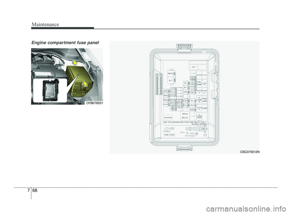 KIA RIO 2021 Owners Manual Maintenance
68
7
Engine compartment fuse panel
OSC070012N
OYB076031
SC PE USA 7.qxp 10/23/2020 6:07 PM Page 68 KIA RIO 2021 Owners Manual Maintenance
68
7
Engine compartment fuse panel
OSC070012N
OYB076031
SC PE USA 7.qxp 10/23/2020 6:07 PM Page 68