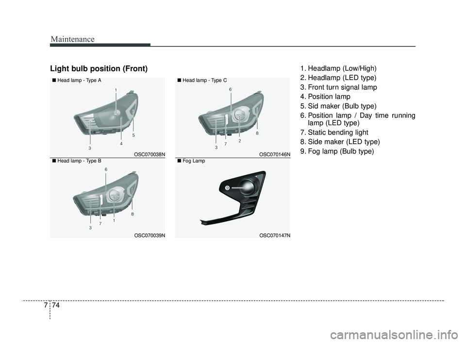 KIA RIO 2021  Owners Manual Maintenance
74
7
Light bulb position (Front)1. Headlamp (Low/High) 
2. Headlamp (LED type)
3. Front turn signal lamp
4. Position lamp
5. Sid maker (Bulb type)
6. Position lamp / Day time running
lamp 