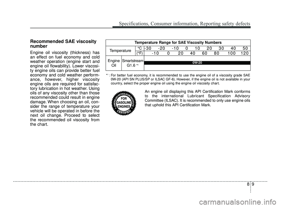 KIA RIO 2021 Owners Manual 89
Specifications, Consumer information, Reporting safety defects
Recommended SAE viscosity
number
Engine oil viscosity (thickness) has
an effect on fuel economy and cold
weather operation (engine KIA RIO 2021 Owners Manual 89
Specifications, Consumer information, Reporting safety defects
Recommended SAE viscosity
number
Engine oil viscosity (thickness) has
an effect on fuel economy and cold
weather operation (engine