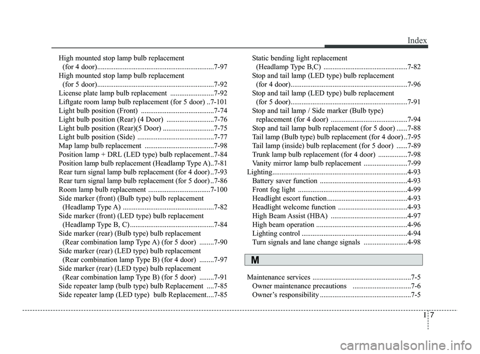 KIA RIO 2021  Owners Manual I7
Index
High mounted stop lamp bulb replacement(for 4 door)................................................................7-97
High mounted stop lamp bulb replacement (for 5 door)...................