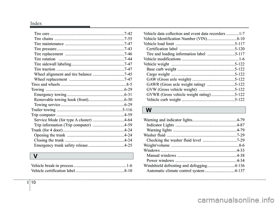 KIA RIO 2021  Owners Manual Index
10I
Tire care ......................................................................7-\
42
Tire chains ..................................................................7-55
Tire maintenance ...