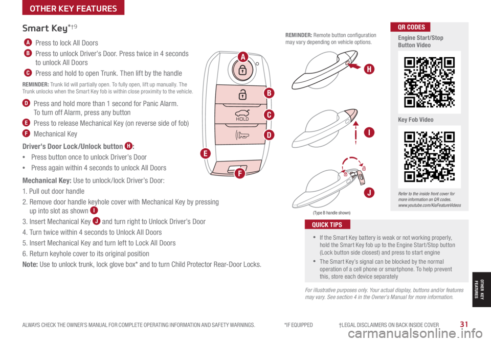 KIA RIO 2021 Features and Functions Guide ALWAYS CHECK THE OWNER’S MANUAL FOR COMPLETE OPER ATING INFORMATION AND SAFET Y WARNINGS. *IF EQUIPPED †LEGAL DISCL AIMERS ON BACK INSIDE COVER31
OTHER KEY FEATURES
OTHER KEY KIA RIO 2021 Features and Functions Guide ALWAYS CHECK THE OWNER’S MANUAL FOR COMPLETE OPER ATING INFORMATION AND SAFET Y WARNINGS. *IF EQUIPPED †LEGAL DISCL AIMERS ON BACK INSIDE COVER31
OTHER KEY FEATURES
OTHER KEY