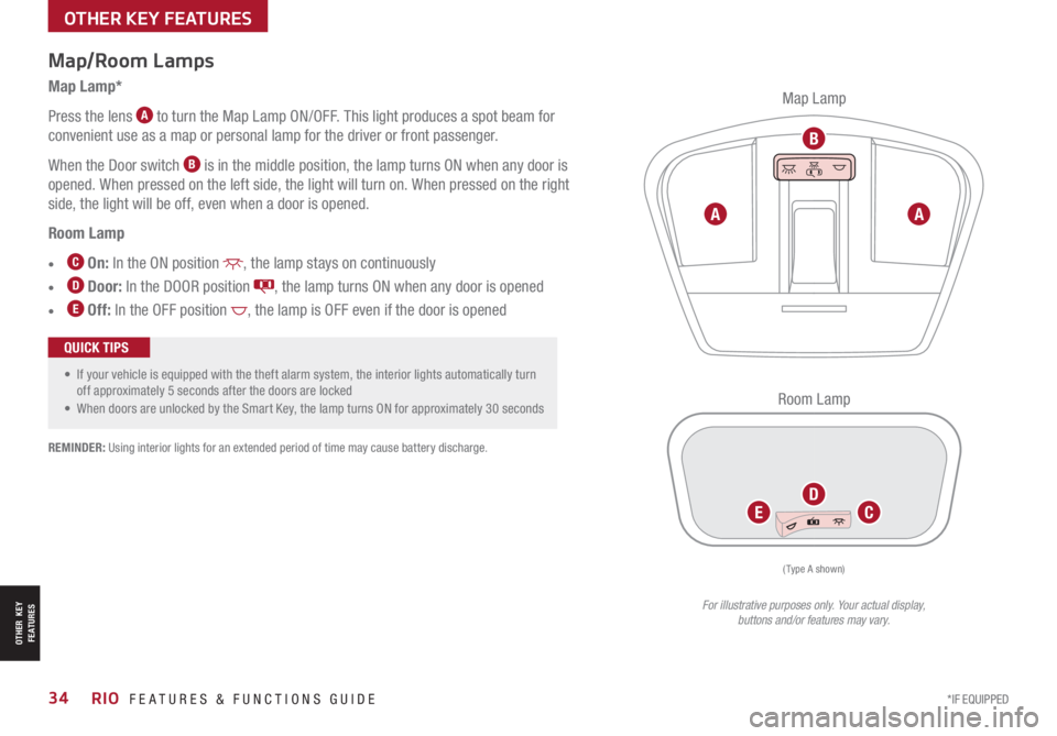 KIA RIO 2021 Features and Functions Guide *IF EQUIPPED 34RIO FEATURES & FUNCTIONS GUIDE
OTHER KEY FEATURES
OTHER KEY FEATURES
For illustrative purposes only. Your actual display, buttons and/or features may vary.
Map/Room Lamps
Map Lamp*
Pr KIA RIO 2021 Features and Functions Guide *IF EQUIPPED 34RIO FEATURES & FUNCTIONS GUIDE
OTHER KEY FEATURES
OTHER KEY FEATURES
For illustrative purposes only. Your actual display, buttons and/or features may vary.
Map/Room Lamps
Map Lamp*
Pr