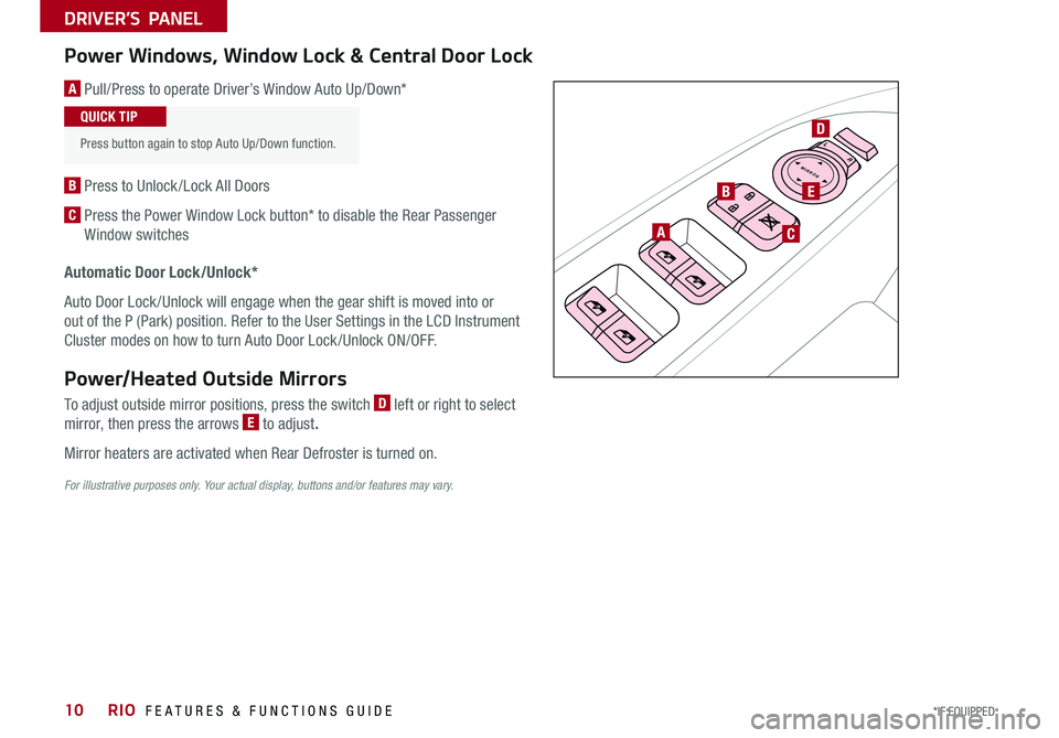 KIA RIO 2020  Features and Functions Guide RIO  FEATURES & FUNCTIONS GUIDE10*IF EQUIPPED 
DRIVER’S PANEL
Power Windows, Window Lock & Central Door Lock
A Pull/Press to operate Driver’s Window Auto Up/Down*
B Press to Unlock /Lock All Doors