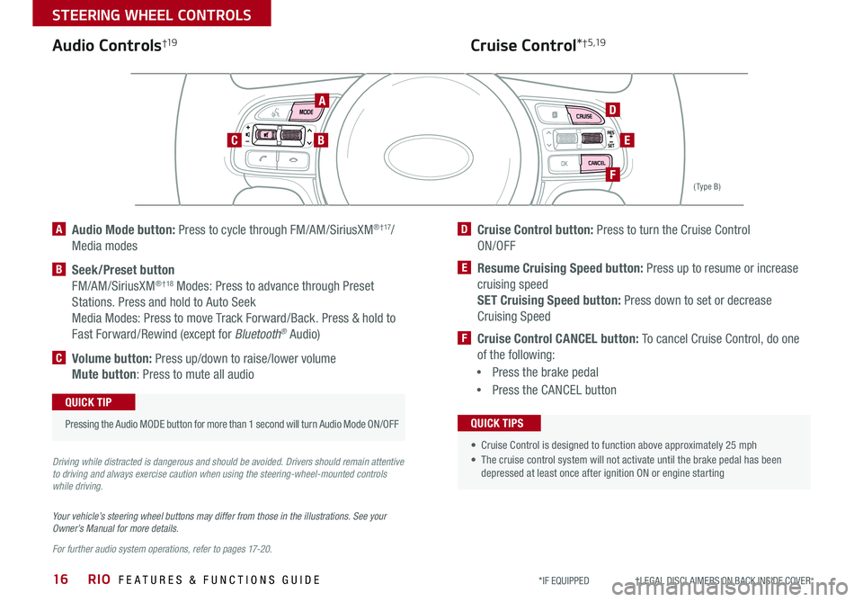 KIA RIO 2019 Features and Functions Guide RIO FEATURES & FUNCTIONS GUIDE16
STEERING WHEEL CONTROLS
*IF EQUIPPED †LEGAL DISCL AIMERS ON BACK INSIDE COVER
A Audio Mode button: Press to cycle through FM/AM/SiriusXM® †KIA RIO 2019 Features and Functions Guide RIO FEATURES & FUNCTIONS GUIDE16
STEERING WHEEL CONTROLS
*IF EQUIPPED †LEGAL DISCL AIMERS ON BACK INSIDE COVER
A Audio Mode button: Press to cycle through FM/AM/SiriusXM® â€