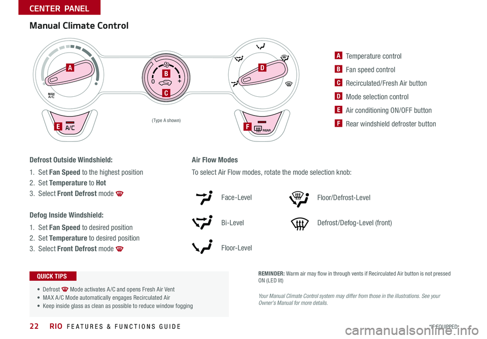 KIA RIO 2019 Features and Functions Guide RIO FEATURES & FUNCTIONS GUIDE22*IF EQUIPPED
CENTER PANEL
A Temperature control
B Fan speed control
C Recirculated/Fresh Air button
D Mode selection control
E Air conditioning ON/OFF button
F KIA RIO 2019 Features and Functions Guide RIO FEATURES & FUNCTIONS GUIDE22*IF EQUIPPED
CENTER PANEL
A Temperature control
B Fan speed control
C Recirculated/Fresh Air button
D Mode selection control
E Air conditioning ON/OFF button
F