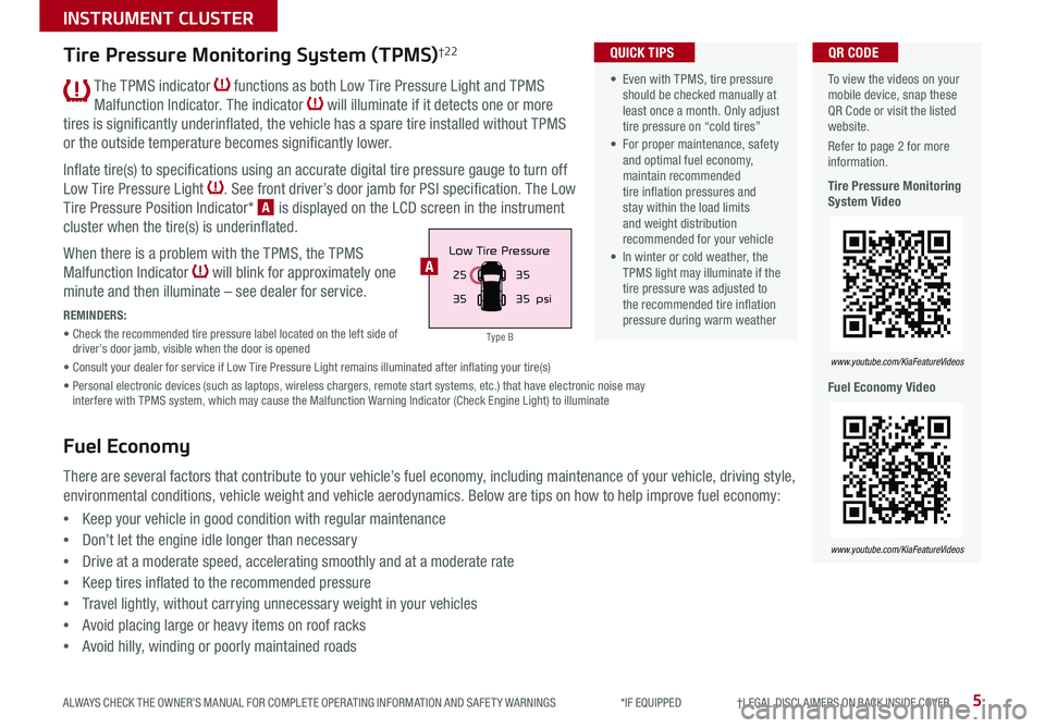 KIA RIO 2019  Features and Functions Guide 5
INSTRUMENT CLUSTER
ALWAYS CHECK THE OWNER’S MANUAL FOR COMPLETE OPER ATING INFORMATION AND SAFET Y WARNINGS  *IF EQUIPPED                     †LEGAL DISCL AIMERS ON BACK INSIDE COVER
  The TPMS 