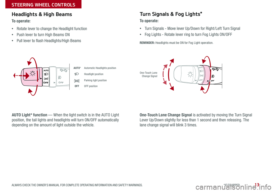 KIA RIO 2017 Features and Functions Guide 13
Headlights & High Beams
To o p e r a t e :
•Rotate lever to change the Headlight function
•Push lever to turn High Beams ON
•Pull lever to flash Headlights/High Beams
AUTO Light* function KIA RIO 2017 Features and Functions Guide 13
Headlights & High Beams
To o p e r a t e :
•Rotate lever to change the Headlight function
•Push lever to turn High Beams ON
•Pull lever to flash Headlights/High Beams
AUTO Light* function