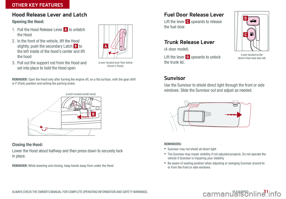 KIA RIO 2017 Features and Functions Guide 31
(Lever located on the driver’s floor near door sill)
B
C
D
(Lever located near floor below Driver’s Panel)
(Latch located inside hood)
A
Hood Release Lever and Latch
Opening the Hood:
1 . Pul KIA RIO 2017 Features and Functions Guide 31
(Lever located on the driver’s floor near door sill)
B
C
D
(Lever located near floor below Driver’s Panel)
(Latch located inside hood)
A
Hood Release Lever and Latch
Opening the Hood:
1 . Pul