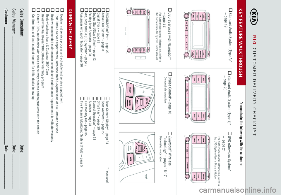KIA RIO 2017 Features and Functions Guide RIO
CUSTOMER DELIVERY CHECKLIST
KEY FEATURE WALKTHROUGHDURING DELIVERY Sales Consultant:
______________________________________________________________
Date:
____________________
Sales Manager:
KIA RIO 2017 Features and Functions Guide RIO
CUSTOMER DELIVERY CHECKLIST
KEY FEATURE WALKTHROUGHDURING DELIVERY Sales Consultant:
______________________________________________________________
Date:
____________________
Sales Manager: