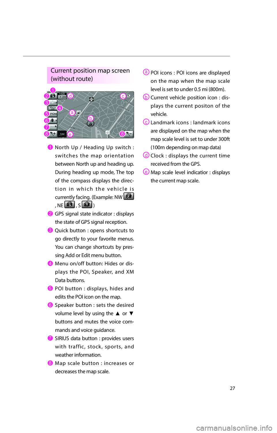 KIA RIO 2016  Navigation System Quick Reference Guide 27
1�North Up / Heading Up switch : switches the map orientation 
between North up and heading up. 
During heading up mode, The top 
of the compass displays the direc-
tion in which the vehicle is 
c