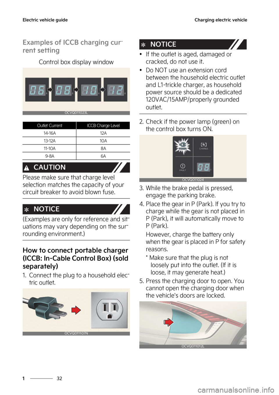 KIA EV6 2022 Owners Guide �&�M�F�D�U�S�J�D��W�F�I�J�D�M�F��H�V�J�E�F
��
�
�$�I�B�S�H�J�O�H��F�M�F�D�U�S�J�D��W�F�I�J�D�M�F
�&�Y�B�N�Q�M�F�T��P�G��*�$�$�#��D�I�B�S�H�J�O�H��D�V�S-
�S�F�O�U��T�F�U�U�J�O�H
�$�P�O�U�S�
