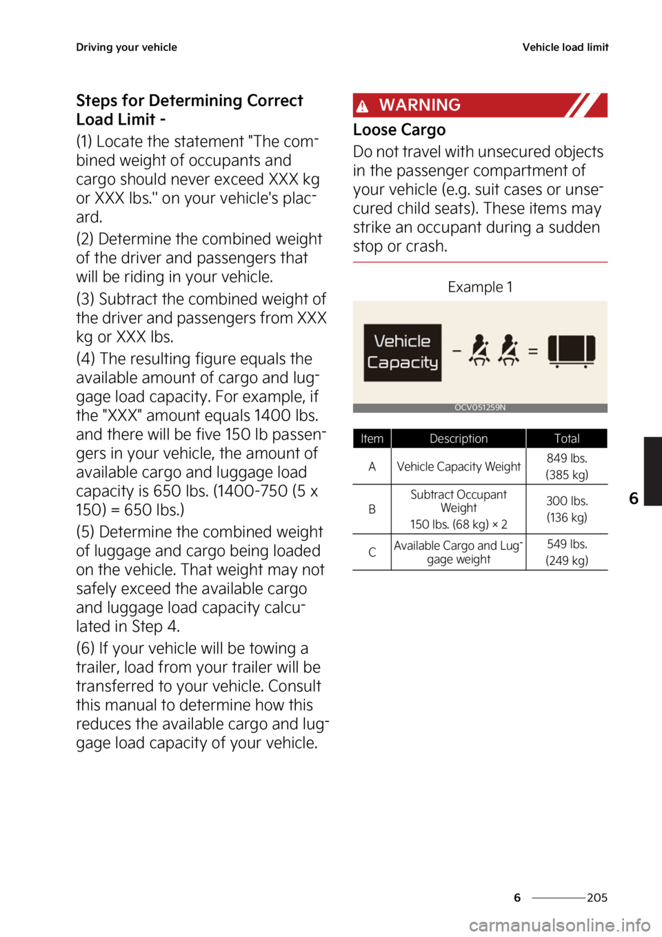 KIA EV6 2022  Owners Manual ���
�
�
�%�S�J�W�J�O�H��Z�P�V�S��W�F�I�J�D�M�F�7�F�I�J�D�M�F��M�P�B�E��M�J�N�J�U
�4�U�F�Q�T��G�P�S��%�F�U�F�S�N�J�O�J�O�H��$�P�S�S�F�D�U�
�-�P�B�E��-�J�N�J�U��
�	��
��-�P�D�B�U�F��U