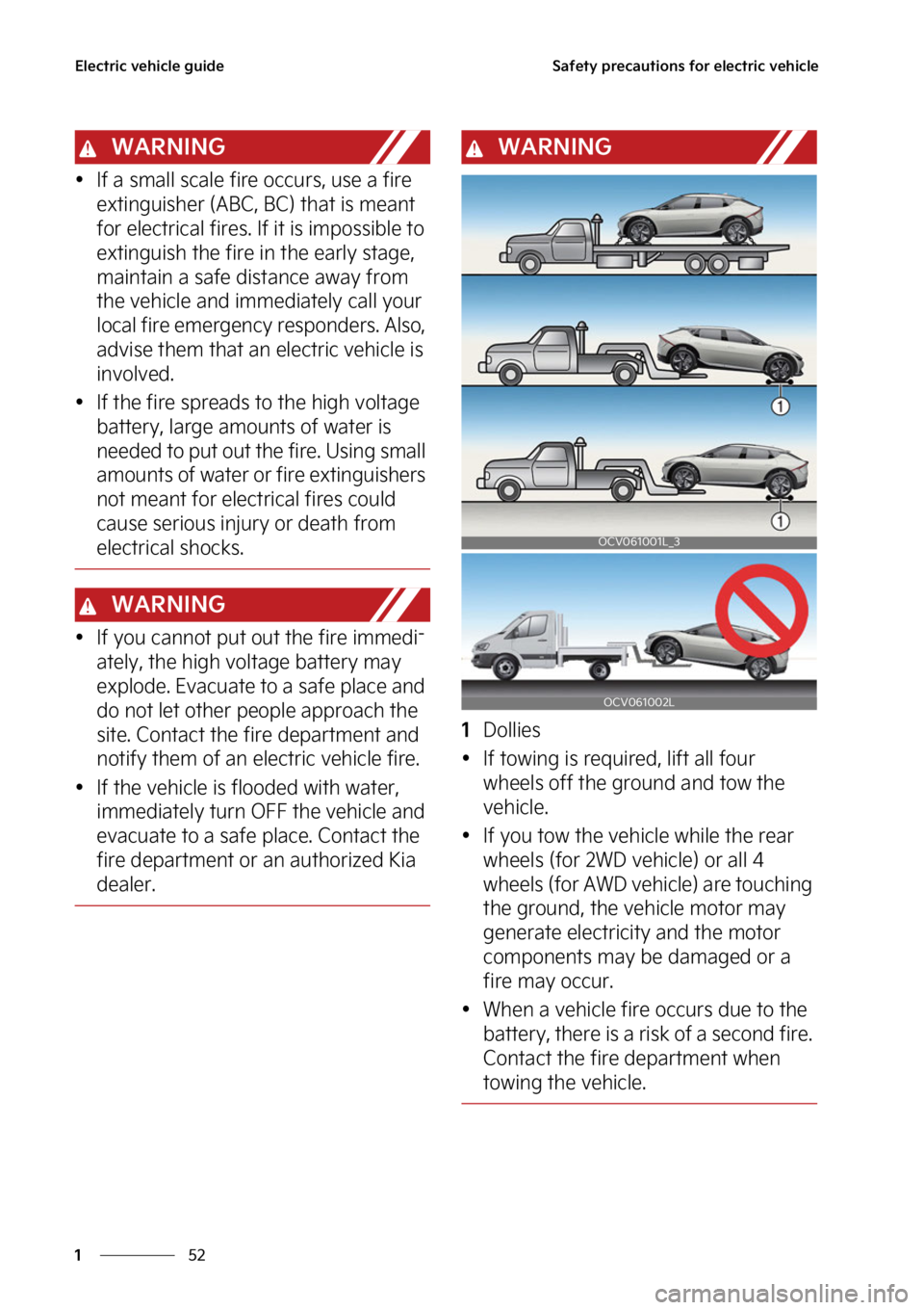 KIA EV6 2022 Workshop Manual �&�M�F�D�U�S�J�D��W�F�I�J�D�M�F��H�V�J�E�F
��
�
�4�B�G�F�U�Z��Q�S�F�D�B�V�U�J�P�O�T��G�P�S��F�M�F�D�U�S�J�D��W�F�I�J�D�M�F
�8�"�3�/�*�/�(
