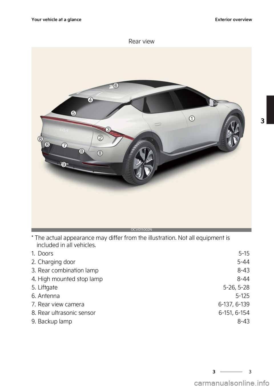 KIA EV6 2022 Repair Manual �
�
�
�:�P�V�S��W�F�I�J�D�M�F��B�U��B��H�M�B�O�D�F�&�Y�U�F�S�J�P�S��P�W�F�S�W�J�F�X
�3�F�B�S��W�J�F�X
���5�I�F��B�D�U�V�B�M��B�Q�Q�F�B�S�B�O�D�F��N�B�Z��E�J�G�G�F�S��G�S�P�N��U�I�F��