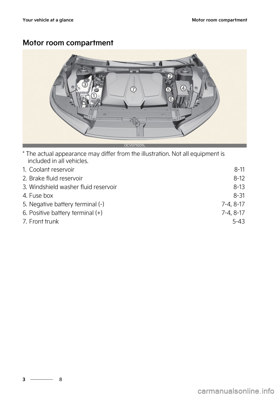 KIA EV6 2022 Manual PDF �:�P�V�S��W�F�I�J�D�M�F��B�U��B��H�M�B�O�D�F
�
�
�.�P�U�P�S��S�P�P�N��D�P�N�Q�B�S�U�N�F�O�U
�.�P�U�P�S��S�P�P�N��D�P�N�Q�B�S�U�N�F�O�U
���5�I�F��B�D�U�V�B�M��B�Q�Q�F�B�S�B�O�D�F��N�B�Z�