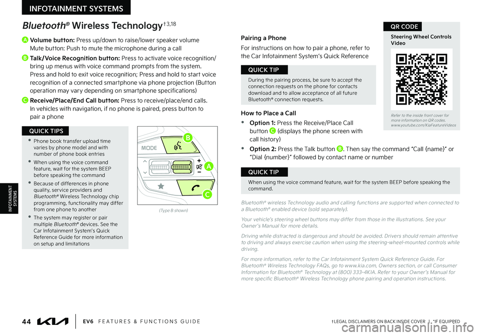 KIA EV6 2022 Features and Functions Guide 44†LEGAL DISCL AIMERS ON BACK INSIDE COVER | *IF EQUIPPEDEV6 FEATURES & FUNCTIONS GUIDE
A
Volume button: Press up/down to raise/lower speaker volume Mute button: Push to mute the microphone KIA EV6 2022 Features and Functions Guide 44†LEGAL DISCL AIMERS ON BACK INSIDE COVER | *IF EQUIPPEDEV6 FEATURES & FUNCTIONS GUIDE
A
Volume button: Press up/down to raise/lower speaker volume Mute button: Push to mute the microphone