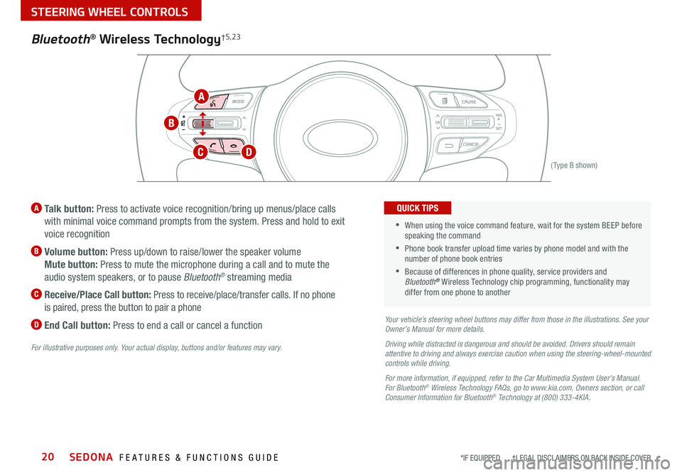 KIA SEDONA 2021 Features and Functions Guide SEDONA FEATURES & FUNCTIONS GUIDE20*IF EQUIPPED †LEGAL DISCL AIMERS ON BACK INSIDE COVER
(Type B shown)
A Talk button: Press to activate voice recognition/bring up menus/place calls
with mi KIA SEDONA 2021 Features and Functions Guide SEDONA FEATURES & FUNCTIONS GUIDE20*IF EQUIPPED †LEGAL DISCL AIMERS ON BACK INSIDE COVER
(Type B shown)
A Talk button: Press to activate voice recognition/bring up menus/place calls
with mi