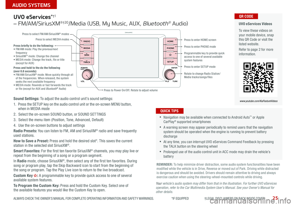 KIA SEDONA 2021 Features and Functions Guide 25
AUDIO SYSTEMS
ALWAYS CHECK THE OWNER’S MANUAL FOR COMPLETE OPER ATING INFORMATION AND SAFET Y WARNINGS *IF EQUIPPED †LEGAL DISCL AIMERS ON BACK INSIDE COVER
POWER
VOLPUSH KIA SEDONA 2021 Features and Functions Guide 25
AUDIO SYSTEMS
ALWAYS CHECK THE OWNER’S MANUAL FOR COMPLETE OPER ATING INFORMATION AND SAFET Y WARNINGS *IF EQUIPPED †LEGAL DISCL AIMERS ON BACK INSIDE COVER
POWER
VOLPUSH