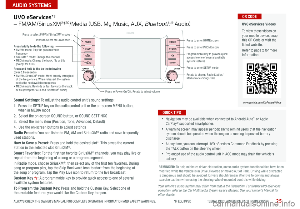 KIA SEDONA 2021  Features and Functions Guide 25
AUDIO SYSTEMS 
ALWAYS CHECK THE OWNER’S MANUAL FOR COMPLETE OPER ATING INFORMATION AND SAFET Y WARNINGS   *IF EQUIPPED                     †LEGAL DISCL AIMERS ON BACK INSIDE COVER
POWER
VOLPUSH