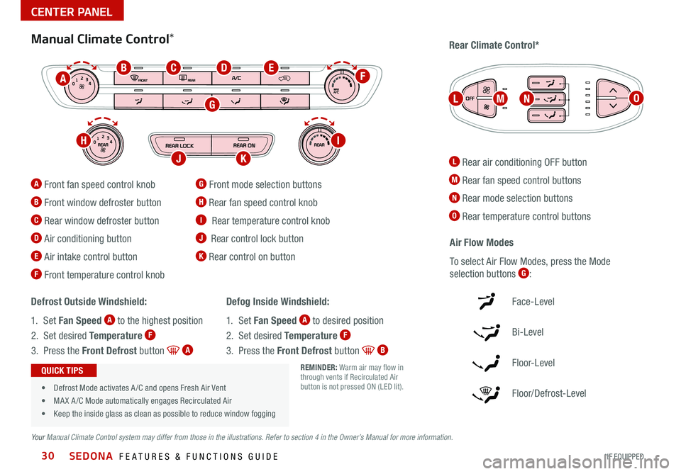 KIA SEDONA 2021 Features and Functions Guide SEDONA FEATURES & FUNCTIONS GUIDE30*IF EQUIPPED
L Rear air conditioning OFF button
M Rear fan speed control buttons
N Rear mode selection buttons
O Rear temperature control buttons
REMINDER: Warm ai KIA SEDONA 2021 Features and Functions Guide SEDONA FEATURES & FUNCTIONS GUIDE30*IF EQUIPPED
L Rear air conditioning OFF button
M Rear fan speed control buttons
N Rear mode selection buttons
O Rear temperature control buttons
REMINDER: Warm ai