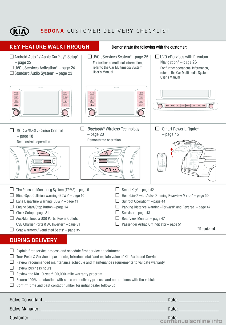 KIA SEDONA 2021 Features and Functions Guide SEDONA CUSTOMER DELIVERY CHECKLIST
KEY FEATURE WALKTHROUGHDURING DELIVERY Tire Pressure Monitoring System ( TPMS) – page 5 Blind-Spot Collision Warning (BCW )* – page 10 Lane Departure War KIA SEDONA 2021 Features and Functions Guide SEDONA CUSTOMER DELIVERY CHECKLIST
KEY FEATURE WALKTHROUGHDURING DELIVERY Tire Pressure Monitoring System ( TPMS) – page 5 Blind-Spot Collision Warning (BCW )* – page 10 Lane Departure War