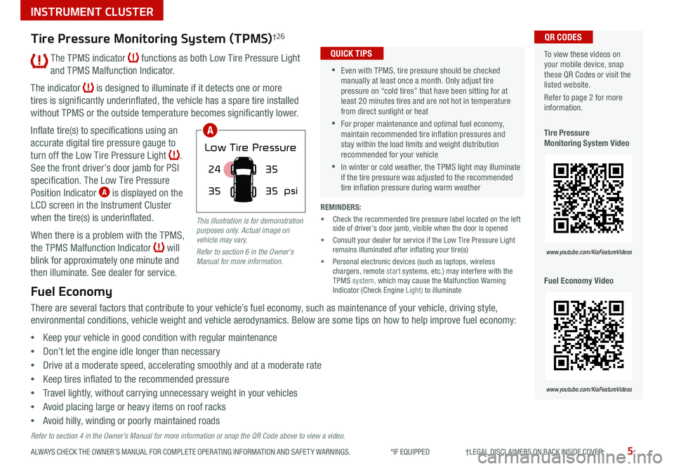 KIA SEDONA 2021 Features and Functions Guide 5ALWAYS CHECK THE OWNER’S MANUAL FOR COMPLETE OPER ATING INFORMATION AND SAFET Y WARNINGS *IF EQUIPPED †LEGAL DISCL AIMERS ON BACK INSIDE COVER
The TPMS indicator function KIA SEDONA 2021 Features and Functions Guide 5ALWAYS CHECK THE OWNER’S MANUAL FOR COMPLETE OPER ATING INFORMATION AND SAFET Y WARNINGS *IF EQUIPPED †LEGAL DISCL AIMERS ON BACK INSIDE COVER
The TPMS indicator function